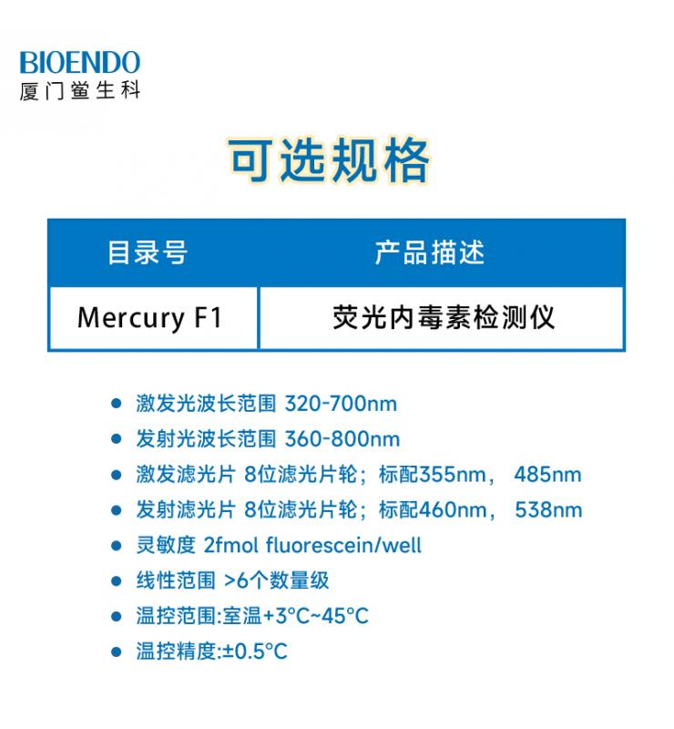 產品目錄 產品目錄